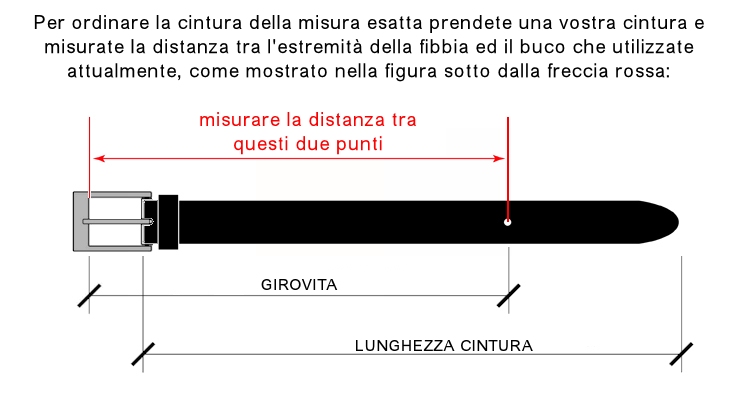 Guida misura cintura uomo in pelle